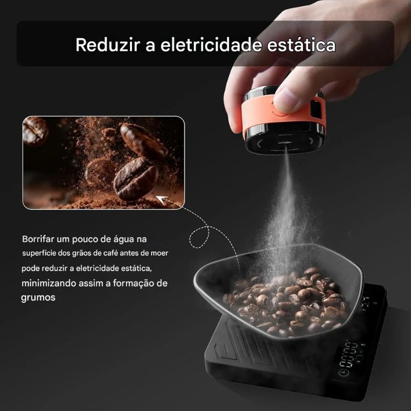 Atomizador de Café Antiestático