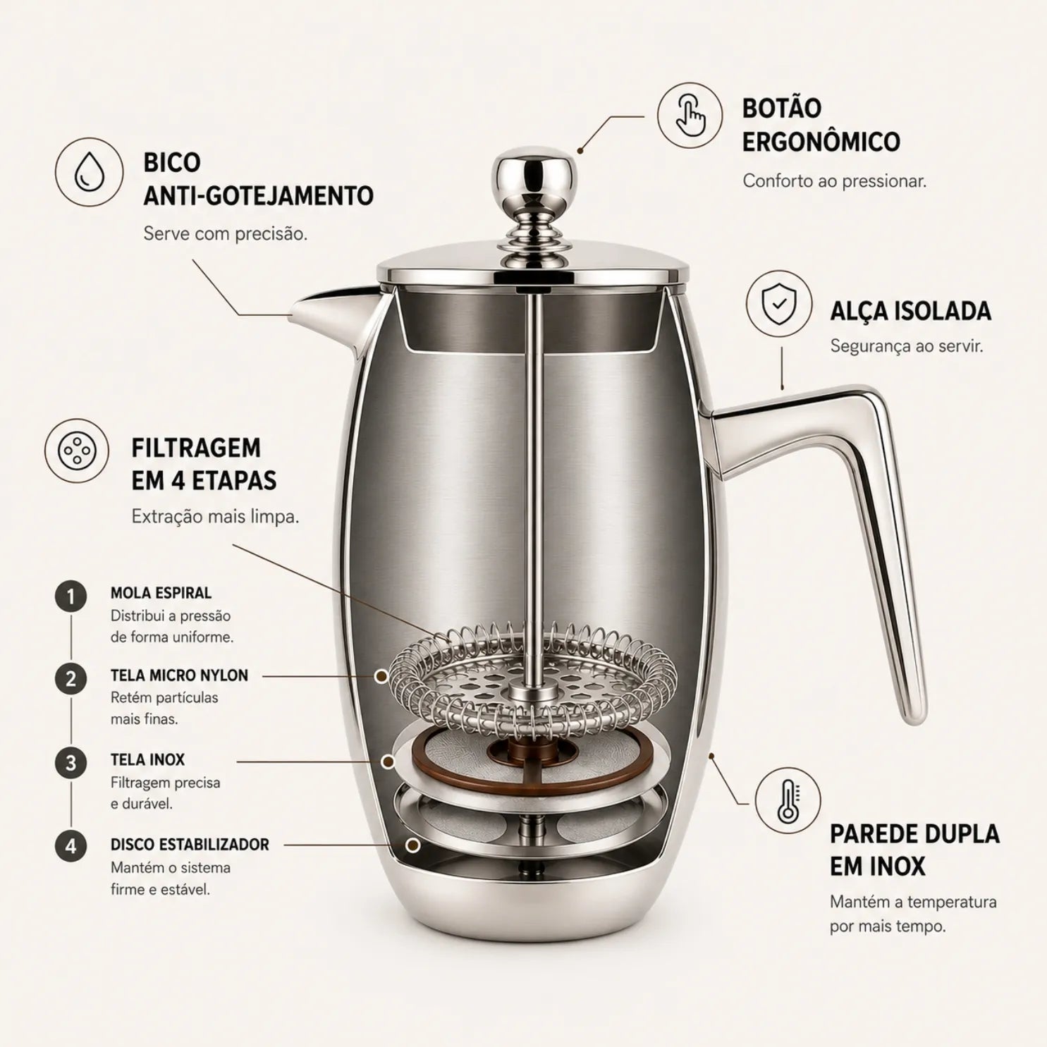 Cafeteira-Prensa-Francesa-Termica-Inox-Bruma-Amalfi