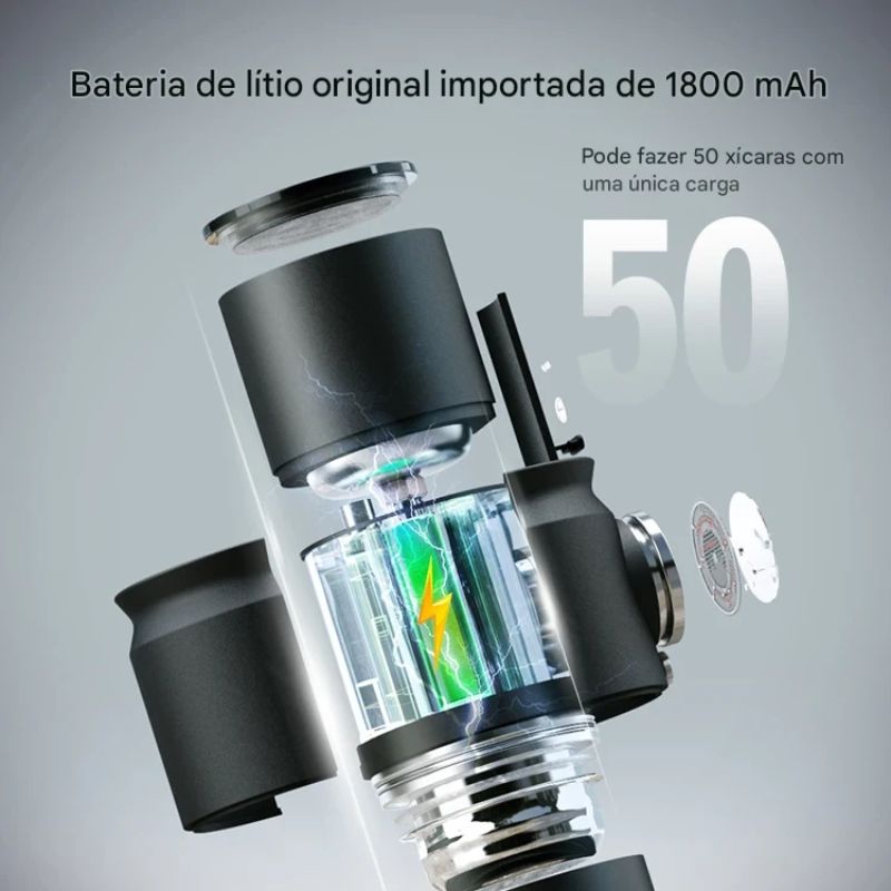 Cafeteira Portátil Elétrica