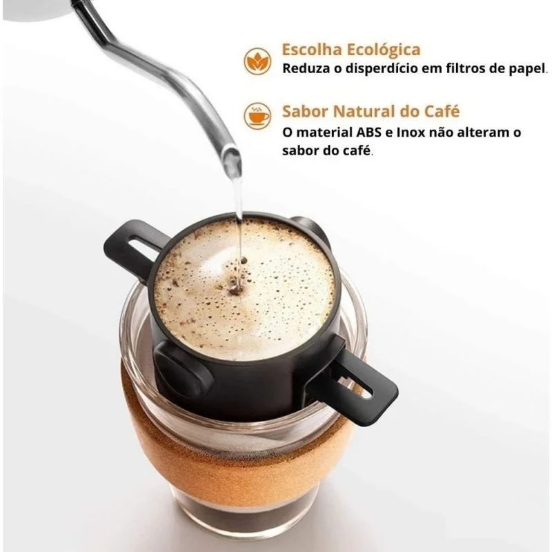 Mini Filtro de Café