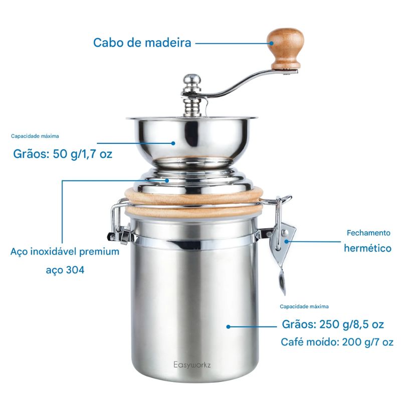 Moedor de Café